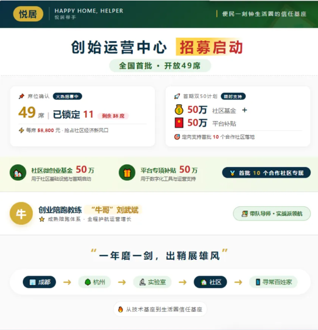 悦居帮手社区服务技术基座从实验室走进社区