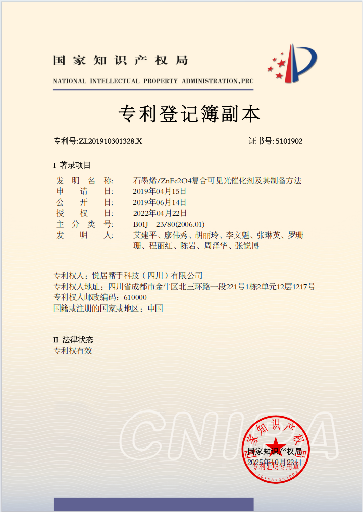 石墨烯/ZnFe₂O₄复合可见光催化剂及其制备方法